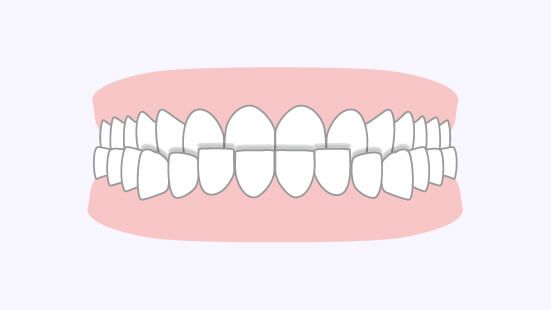 Dentistry at Suburban Square